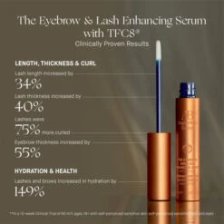 Augustinus Bader The Eyebrow & Lash Enhancing Serum -Christophe Robin Shop p 550x550 1066
