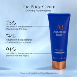 Augustinus Bader The Body Cream 14 Augustinus Bader The Body Cream -Christophe Robin Shop p 550x550 358