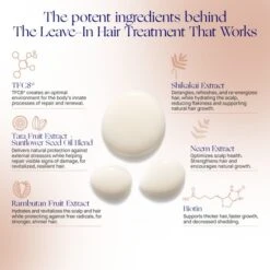 Augustinus Bader The Leave-In Treatment -Christophe Robin Shop p 550x550 569