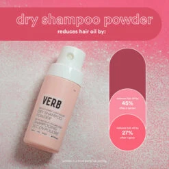 VERB Dry Shampoo Powder 11 VERB Dry Shampoo Powder -Christophe Robin Shop p 550x550 613