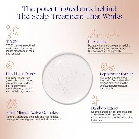 Augustinus Bader The Scalp Treatment 9 Augustinus Bader The Scalp Treatment - Image 7